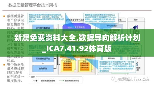 新澳精准资料免费提供,数据解析导向策略_Phablet53.533