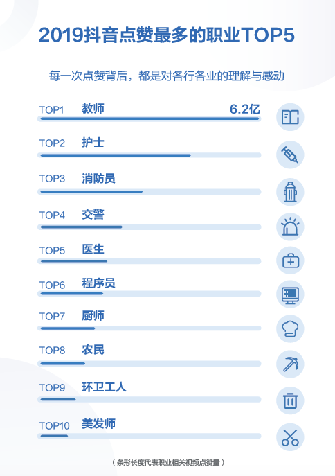 澳门正版资料大全资料生肖卡,数据设计驱动策略_macOS96.193