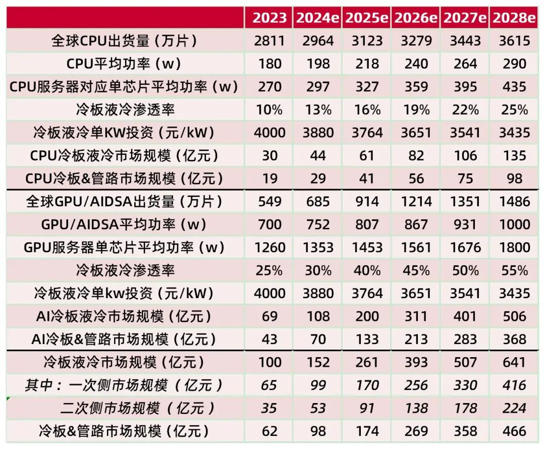 2024年12月10日 第56页