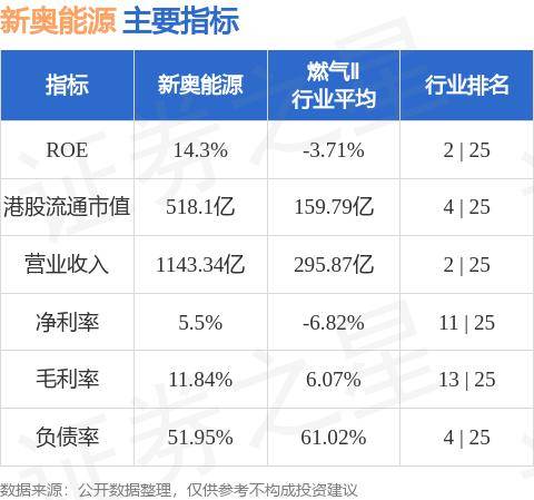 新奥资料免费精准,涵盖了广泛的解释落实方法_粉丝款80.715