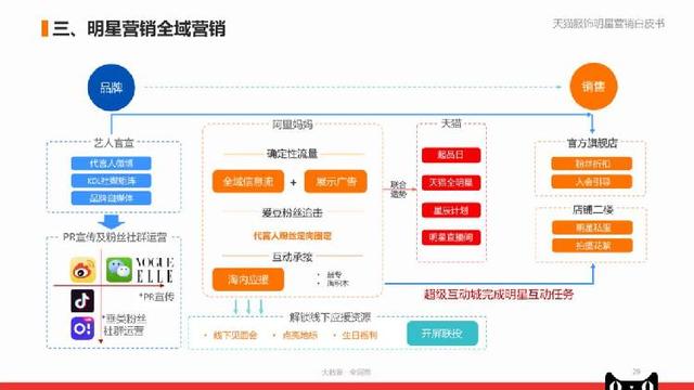 2024新澳门今晚开特马直播,连贯评估执行_MT82.440