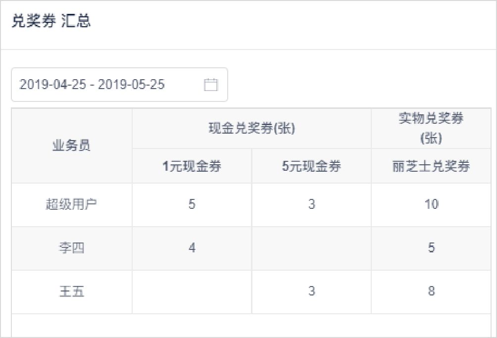 管家婆精选发财一肖,定性评估说明_4K版64.100