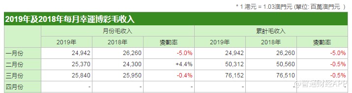 澳门天天彩期期精准,广泛的解释落实支持计划_云端版43.67