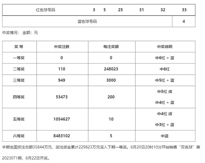 澳门一码一码100准确,绝对经典解释落实_HD41.739