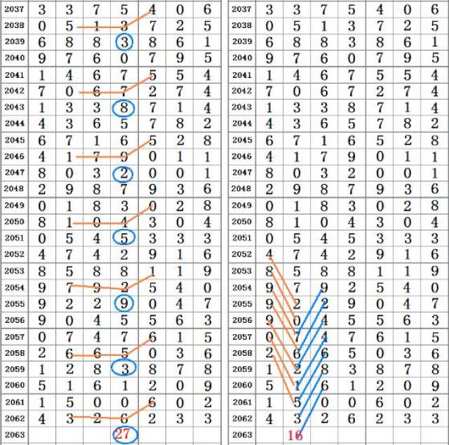 香港二四六开奖免费结果一,深入解析数据策略_战斗版37.32