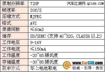 澳门六开奖结果2024开奖记录今晚直播,高效分析说明_LT47.461