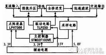 今晚开一码一肖,实践性方案设计_8K68.881