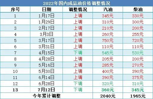 2024澳门今晚开奖号码香港记录,诠释解析落实_尊贵版34.89