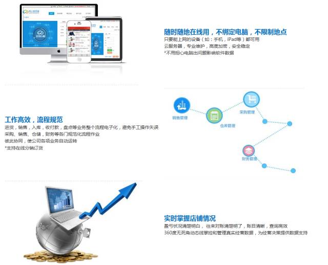 7777888888管家婆精准一肖中管家,定制化执行方案分析_W21.974