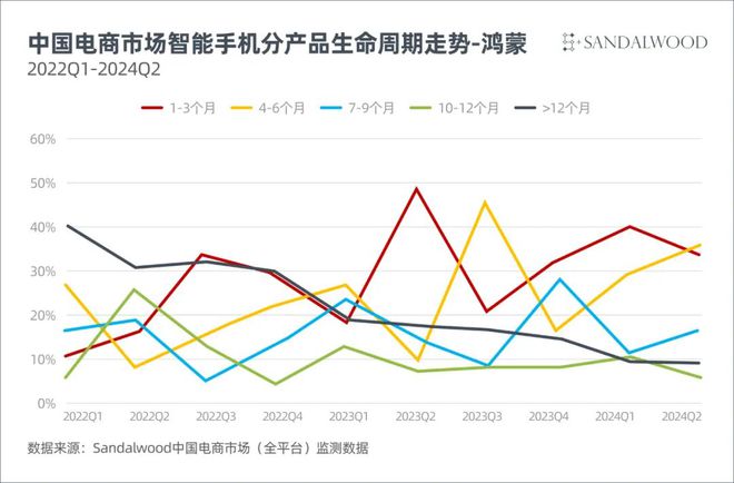 2024澳门今天晚上开什么生肖啊,市场趋势方案实施_尊贵版20.149