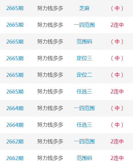 今期二肖四码必中,全面理解执行计划_Holo35.577