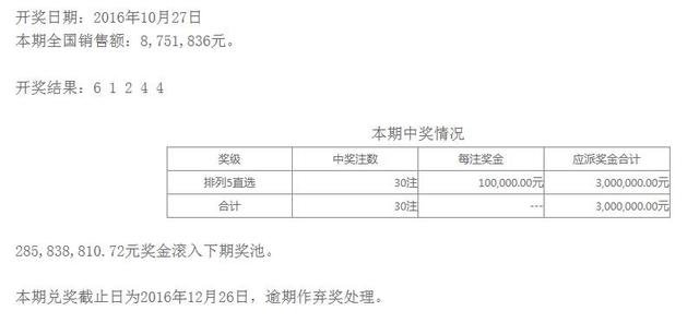 4949澳门特马今晚开奖53期,实践性方案设计_领航版33.465