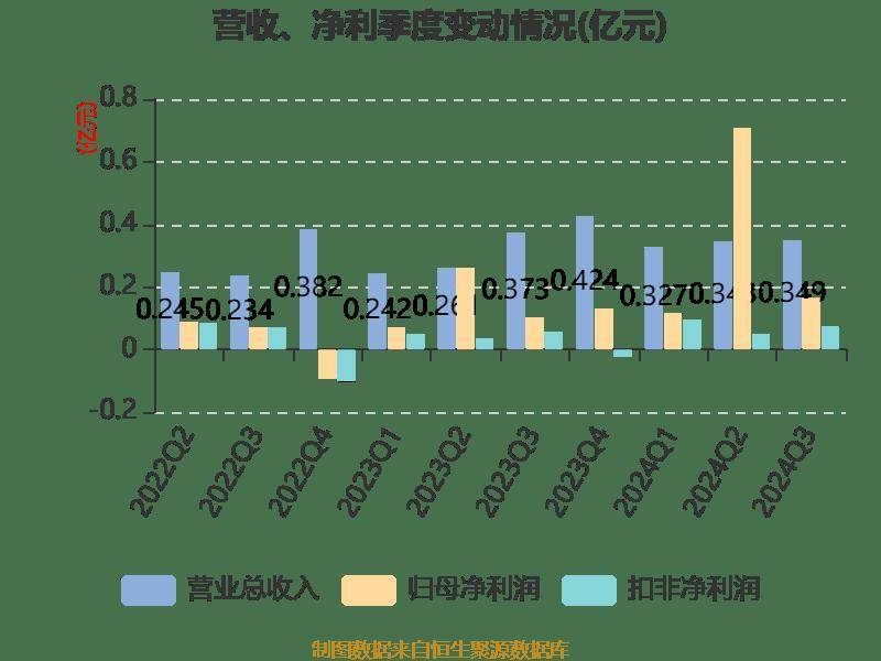 管家婆2024年资料大全,决策资料解释落实_豪华款70.127