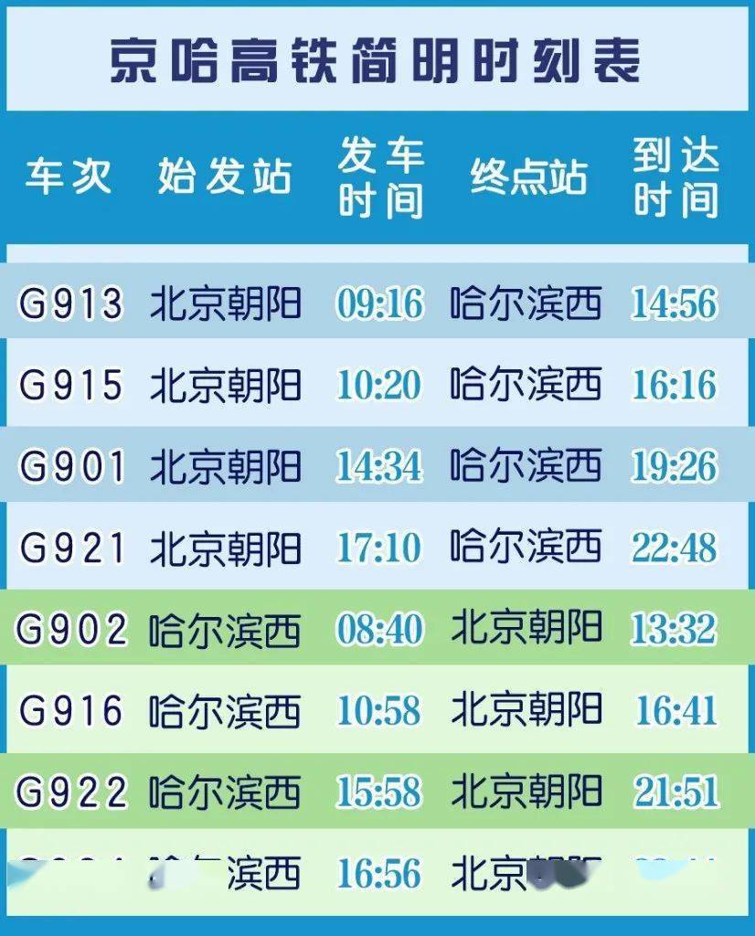 2024新澳门好彩免费资料大全,迅速执行解答计划_进阶版63.806