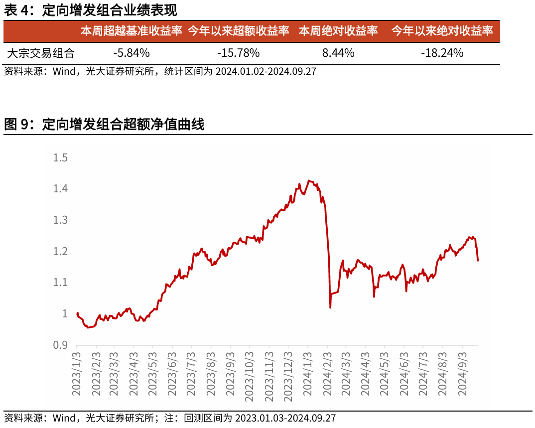 2024澳门免费最精准龙门,数据说明解析_优选版53.121