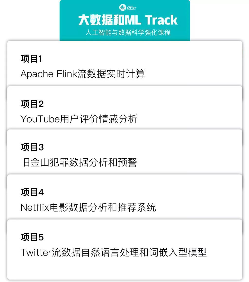 2024新澳好彩免费资料查询最新,实地验证数据分析_手游版97.329