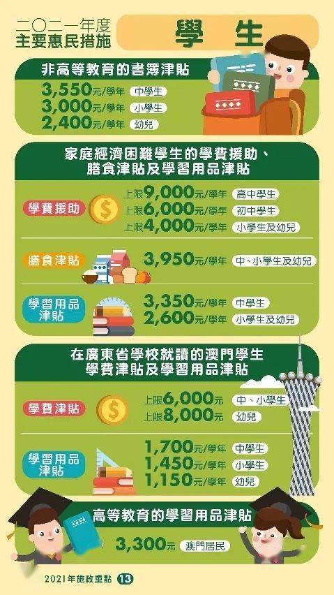 2021澳门天天开奖结果,最佳精选解释落实_专业款68.851