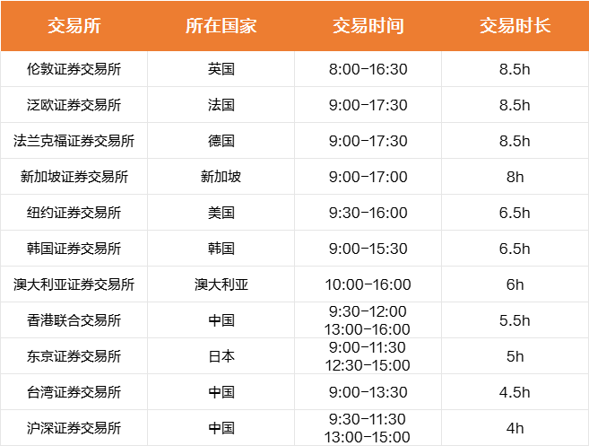 2024年正版资料免费大全最新版本更新时间,最新核心解答落实_社交版38.744