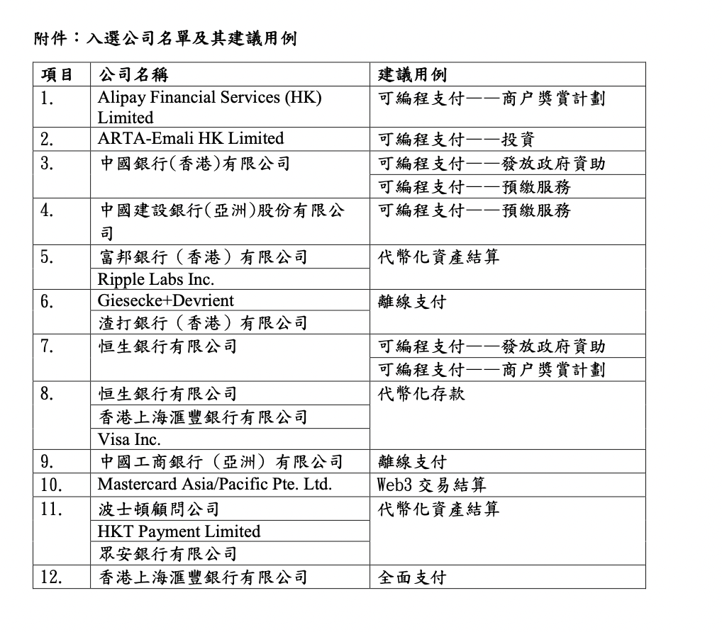 香港资料大全正版资料2024年免费,合理化决策实施评审_HDR84.981