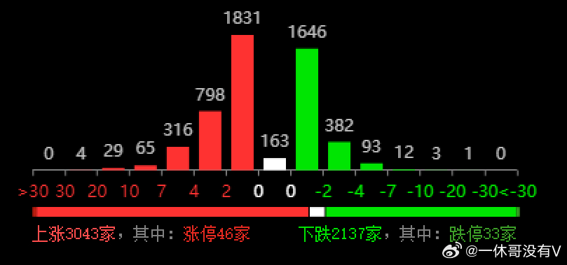 新澳2024今晚开奖资料,数据驱动分析解析_pack17.161