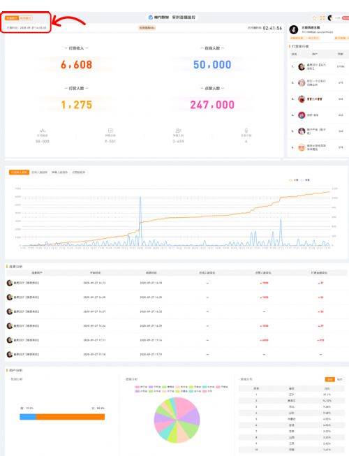 2024澳门特马今期开奖结果查询,数据整合设计解析_定制版49.876