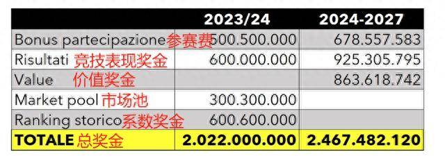 2024正版资料免费公开,准确资料解释落实_RemixOS59.956