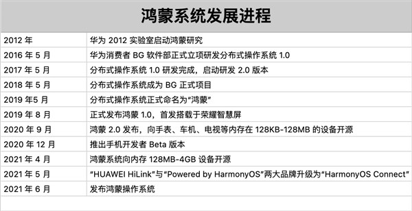 2024澳门开奖结果记录,定制化执行方案分析_PalmOS33.363