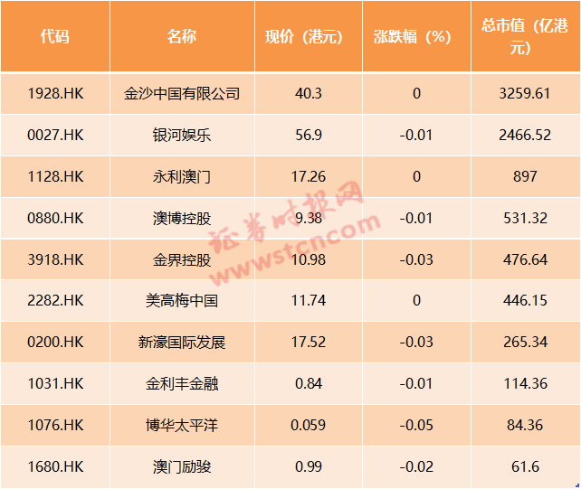 2024新澳门天天开好彩大全正版,高效计划分析实施_RemixOS35.796