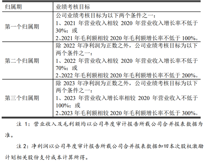 2024澳门今晚开特马结果,广泛的解释落实支持计划_T88.961