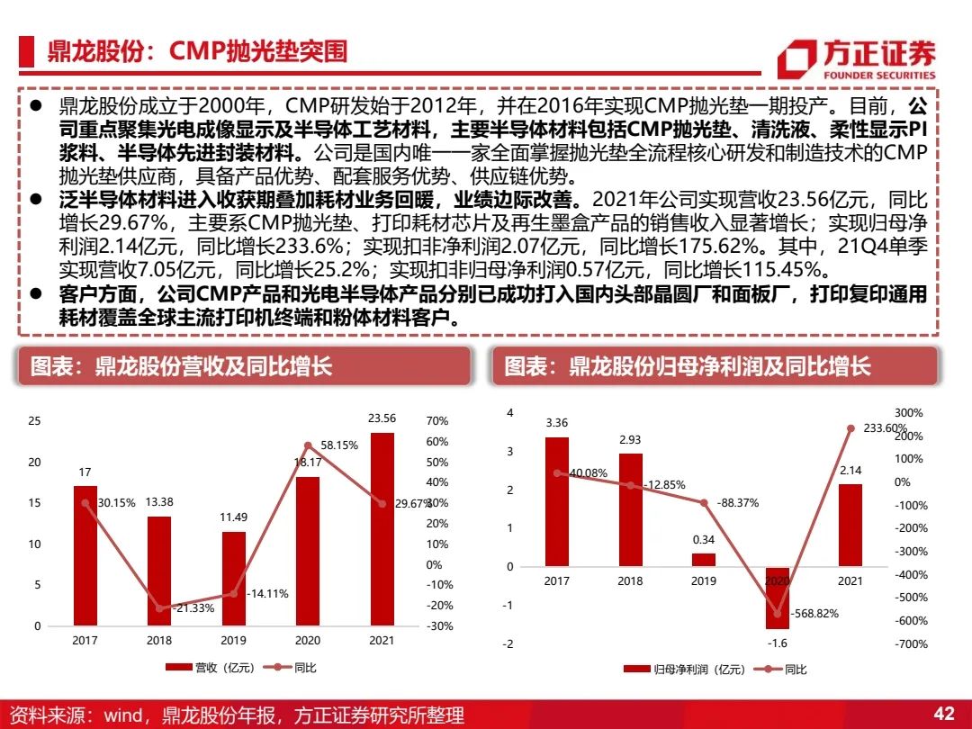 2024新澳门精准免费大全,国产化作答解释落实_uShop39.527