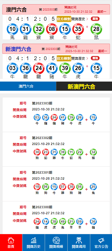 澳门彩开奖结果2024开奖记录,结构解答解释落实_Console11.722