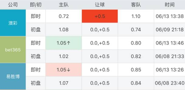 香港开奖十澳门开奖｜经典解释解析落实