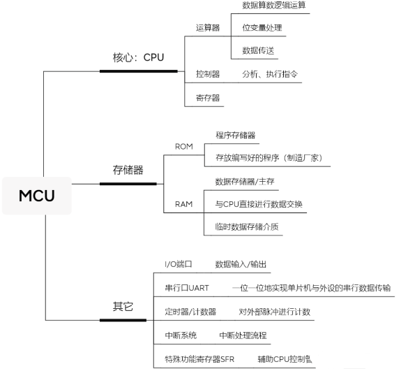 刘伯温澳门免费资料论坛：内容详尽，逻辑严密