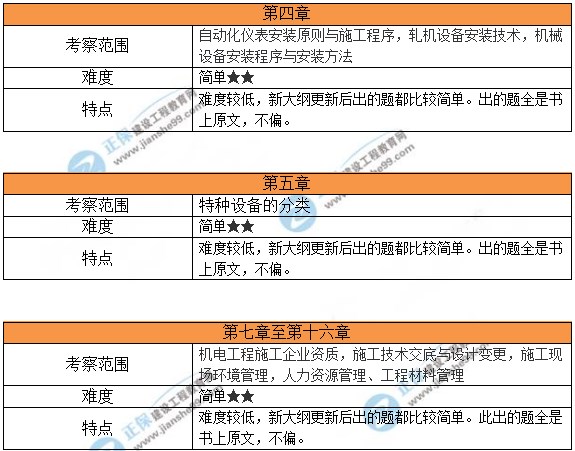 新澳2024资料免费大全版：内容详尽，逻辑严密