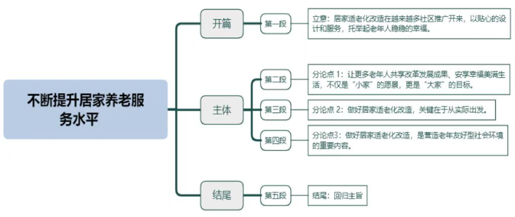 2024老澳免费资料：内容详尽，逻辑严密