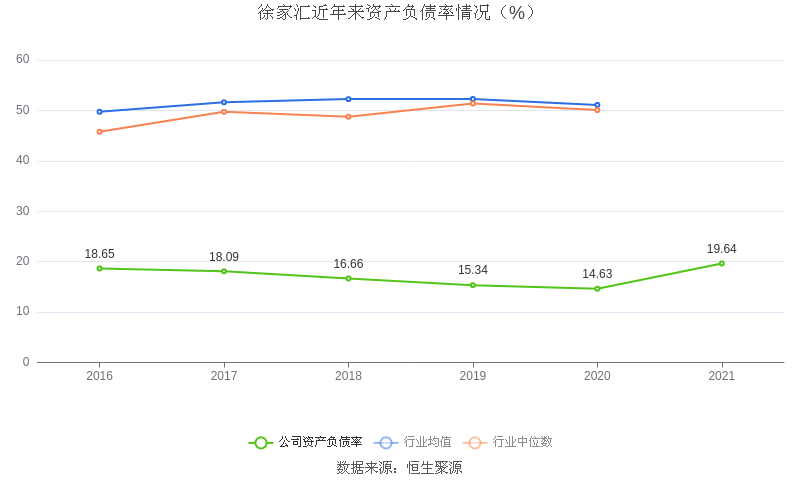 中央汇金最新持股动态及其市场影响分析