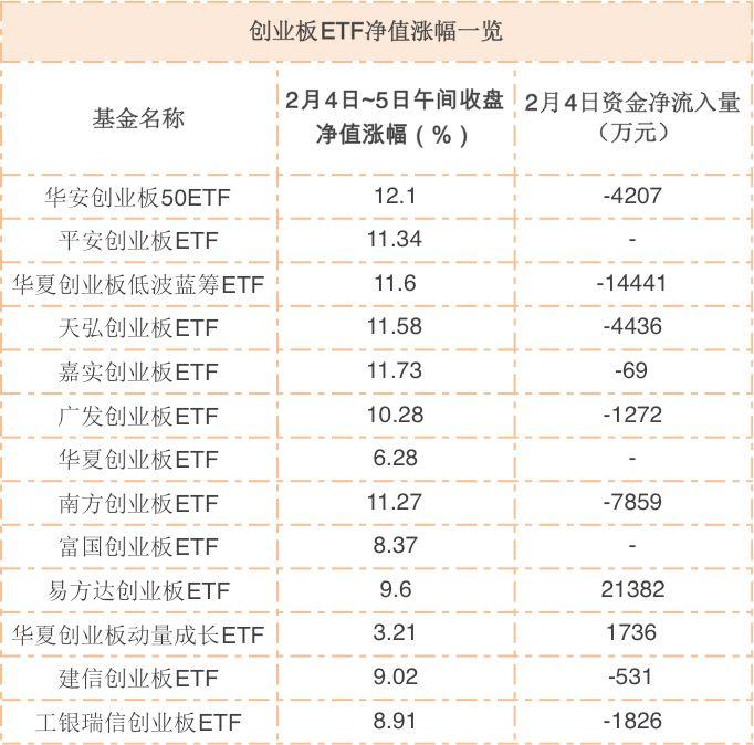 平安月成长最新净值分析与未来展望