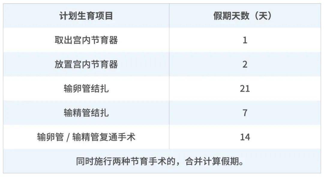 深圳陪产假政策解读，最新规定与权益保障