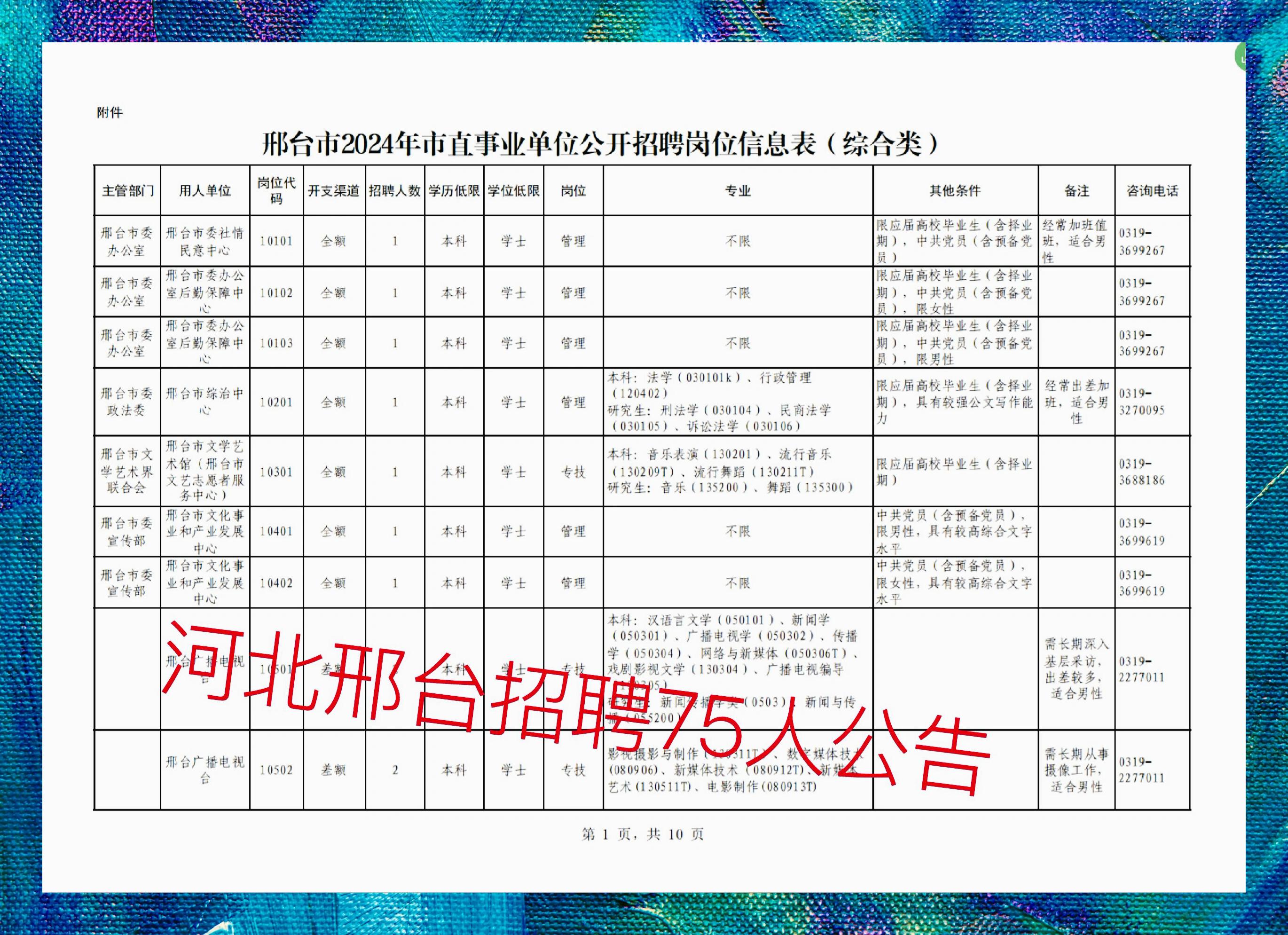 2024年12月22日 第5页