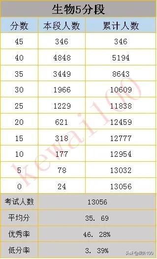 海淀中学最新排名，教育质量与社会影响力的综合展现