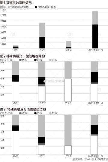 一肖一码免费,公开,深层策略执行数据_扩展版10.785