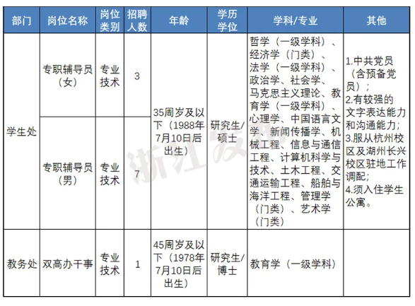 暝色透寒月华浅