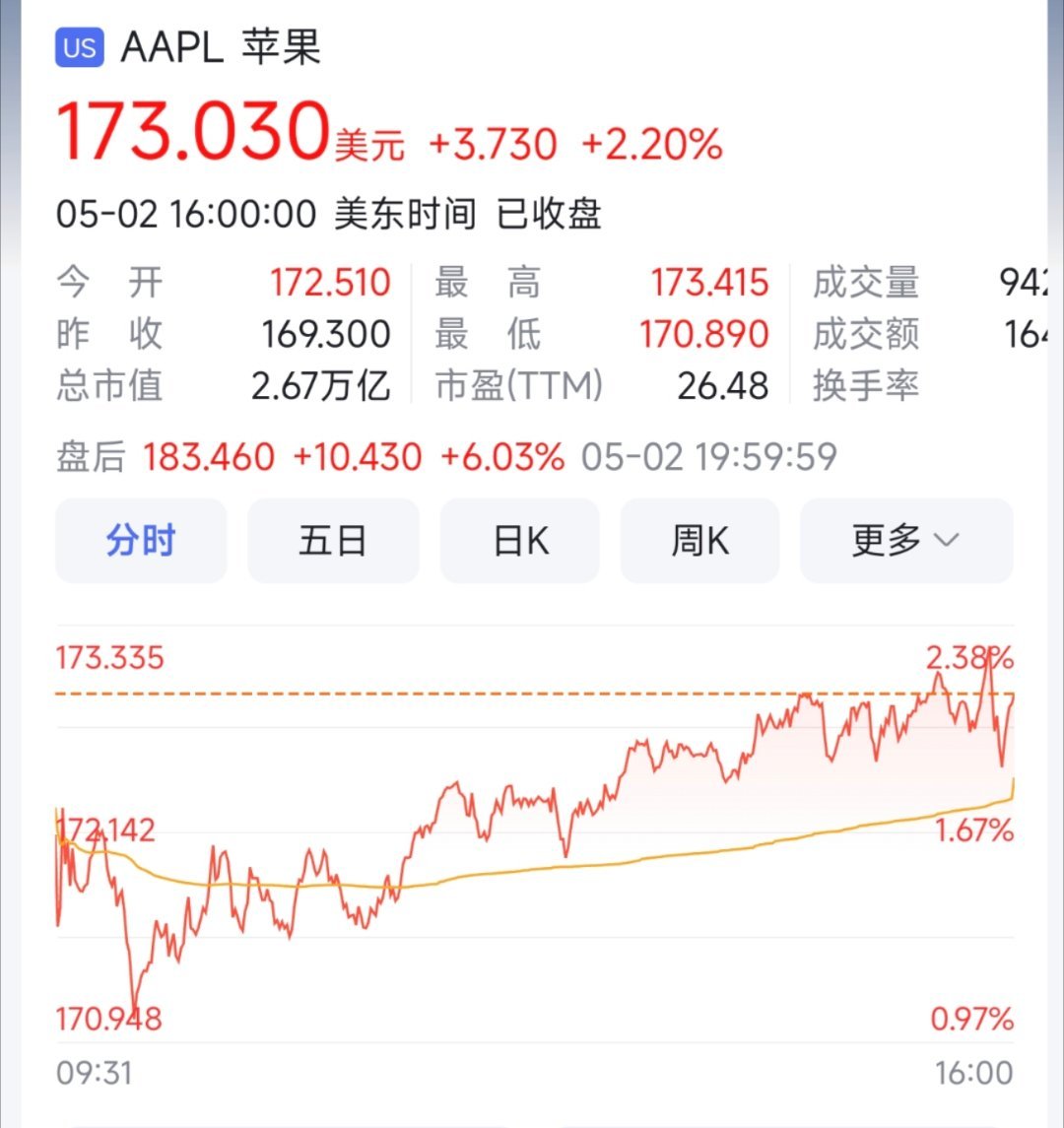 2024年新澳门今晚开奖结果查询,定性评估解析_ChromeOS64.459