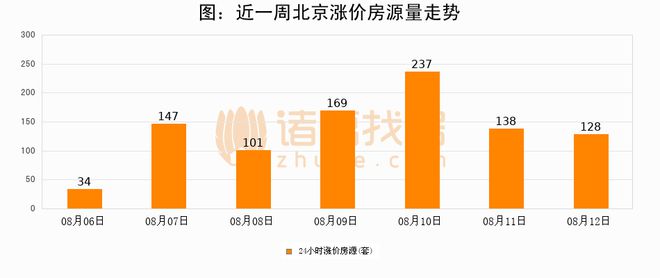 2024年12月23日 第72页