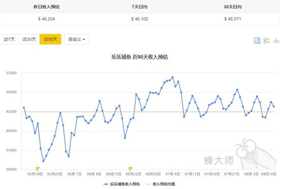 新澳门全年免费料,全面解析数据执行_HT46.571