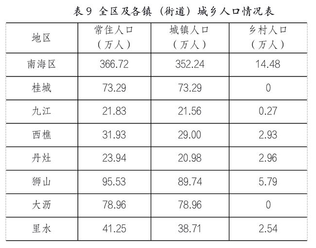 新澳门免费全年资料查询,数据资料解释落实_W74.45