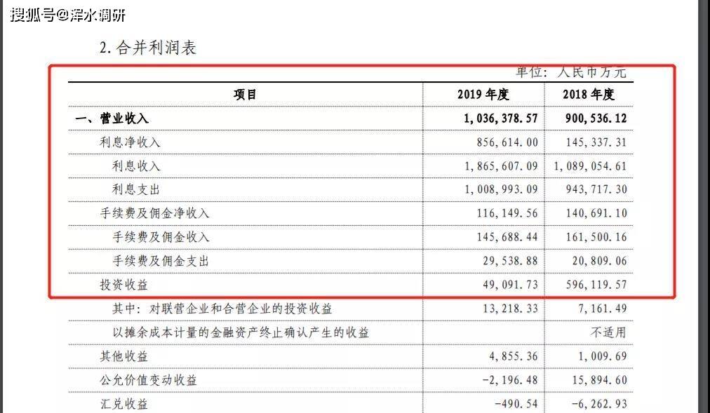 2024新澳最准的免费资料,高速方案解析响应_7DM27.727