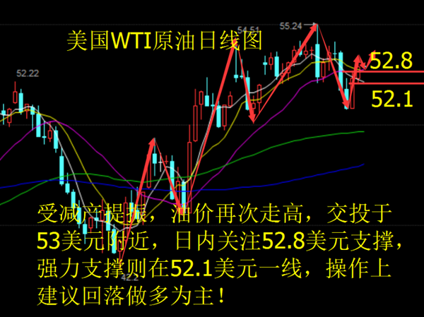 澳门今晚开特马+开奖结果走势图,有效解答解释落实_iShop99.676