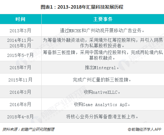 118免费正版资料大全,专家解读说明_Windows48.74