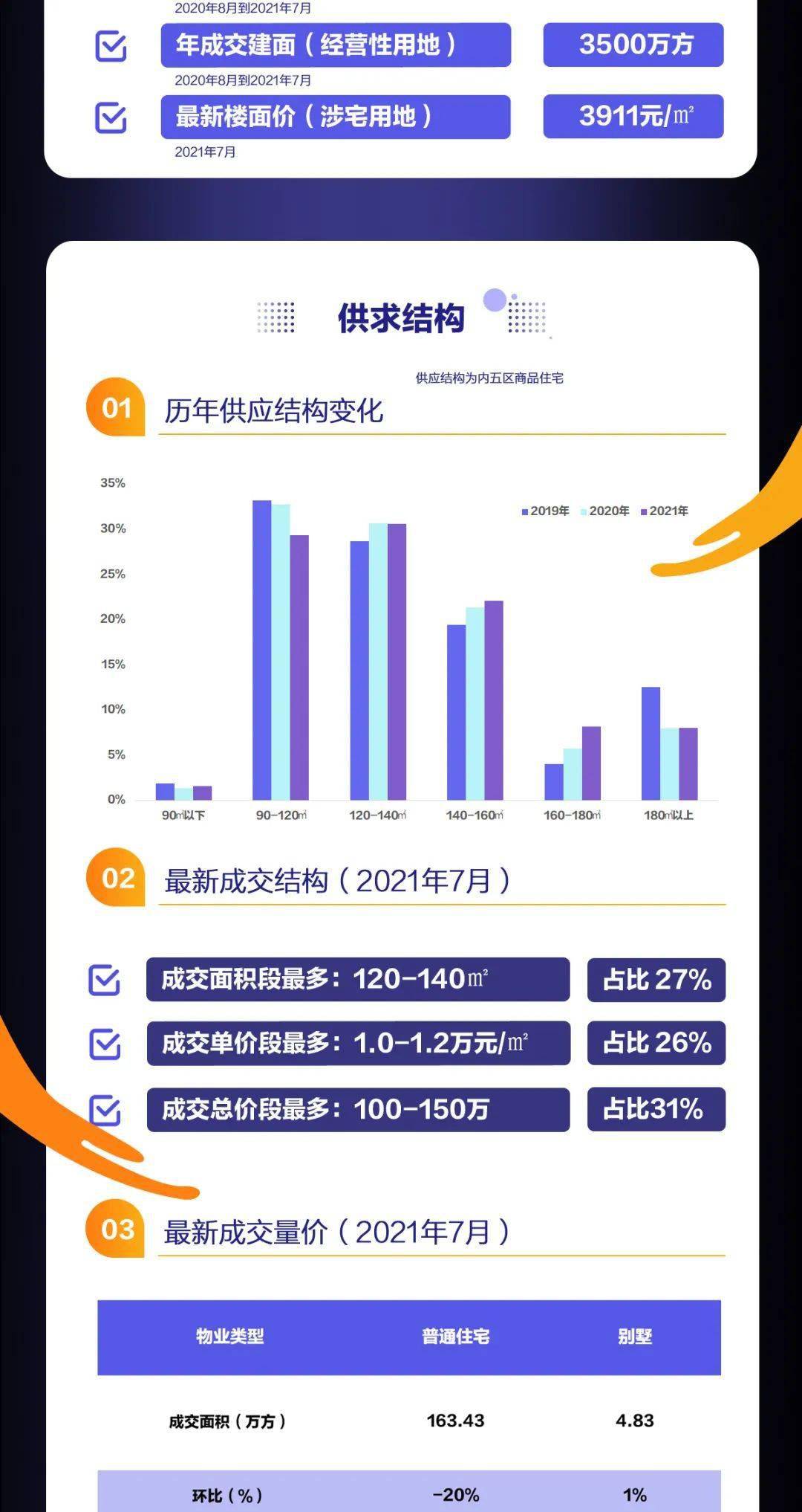 新澳内部资料最准确,数据整合设计解析_进阶版47.247